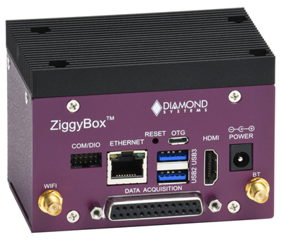 ZIGGYBOX