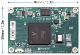 EPSM-12G2F